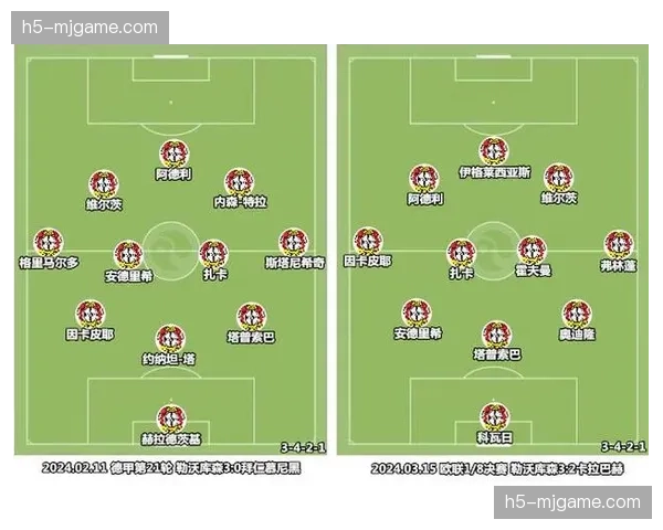 勒沃库森2-2绝平拜仁慕尼黑，弗林蓬第91分钟扳平比分